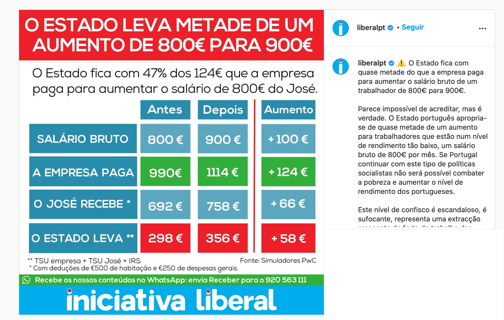 Ordenado Iniciativa Liberal Ordenado Iniciativa Liberal