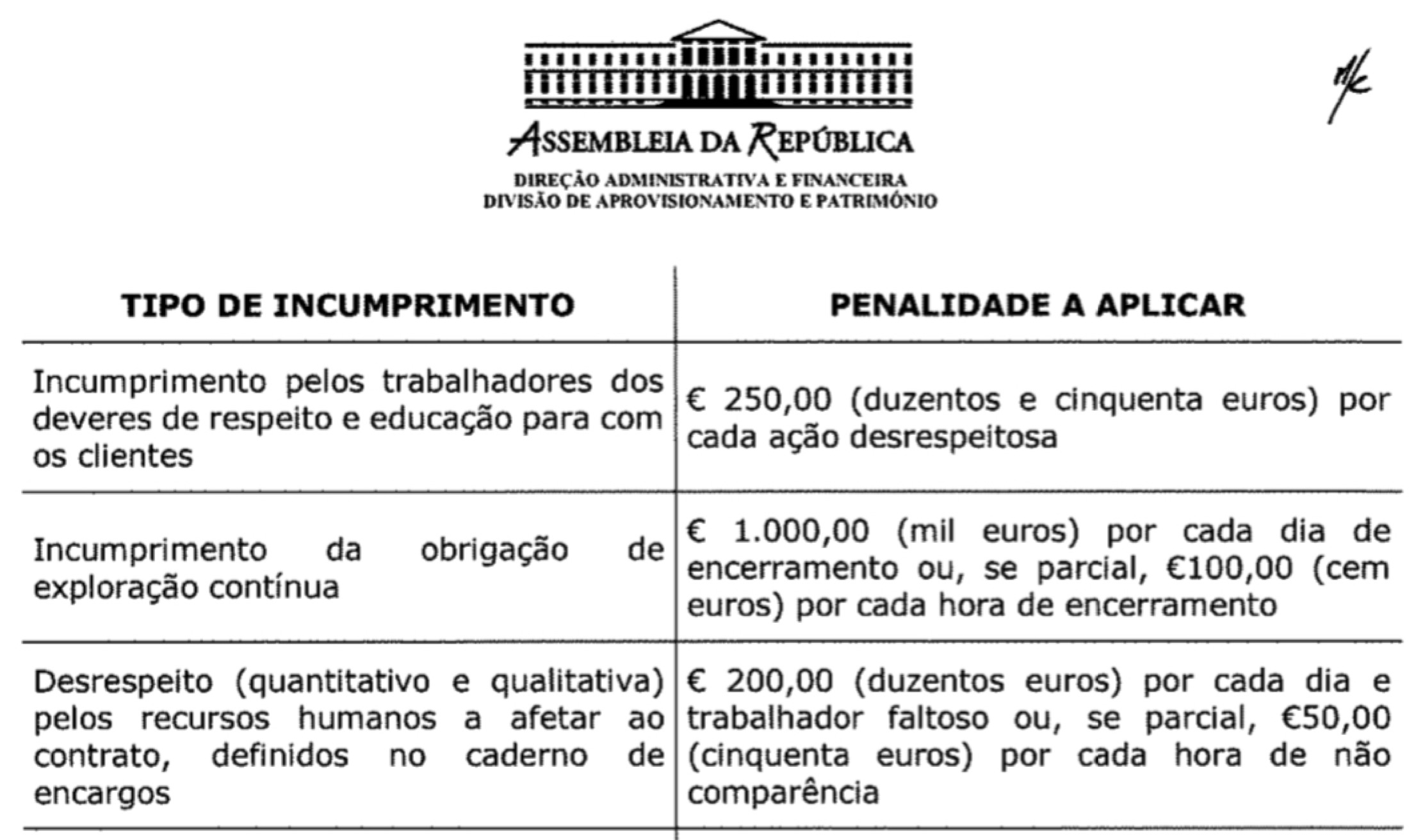 Parlamento Parlamento